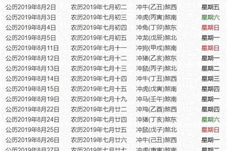 2020年腊月十八日好日子吗