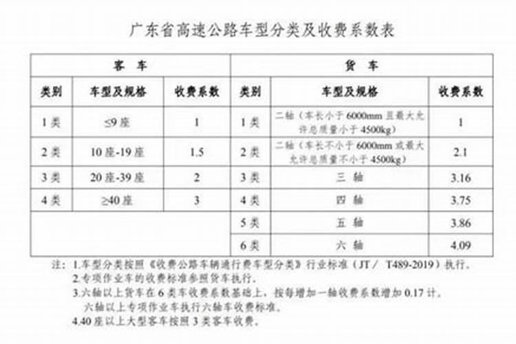 太岁多少钱一斤2019