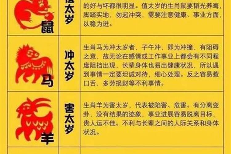 太岁和木星为什么相反