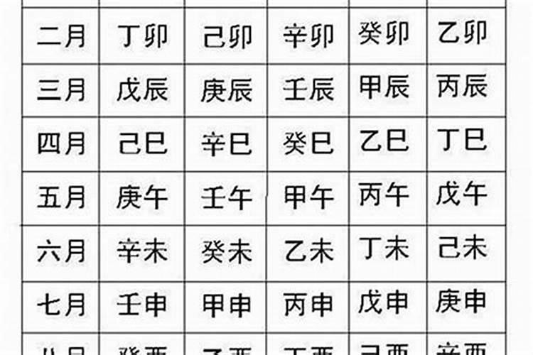 八字强好还是八字弱好