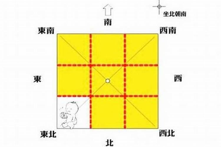 家里生不出男孩有什么风水讲究