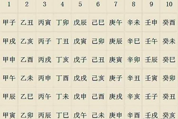 推八字算命法万命根源怎么看