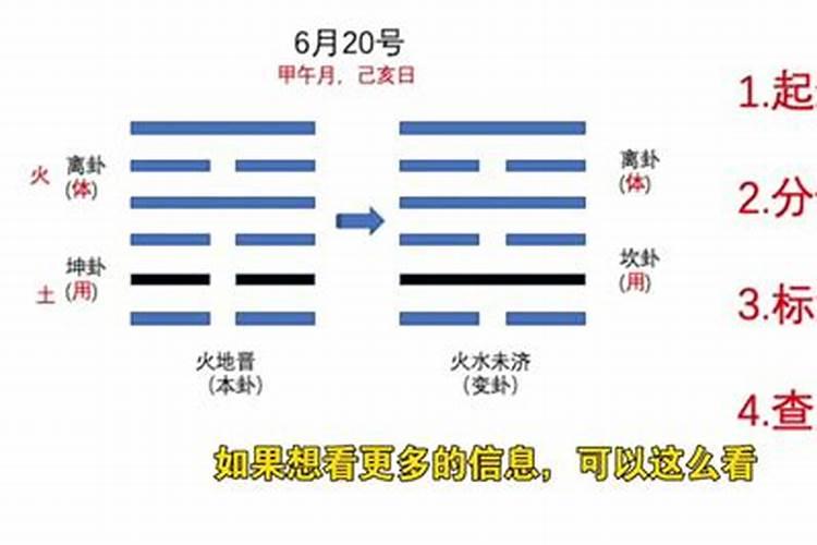 梦见狗哭有什么征兆呢周公解梦