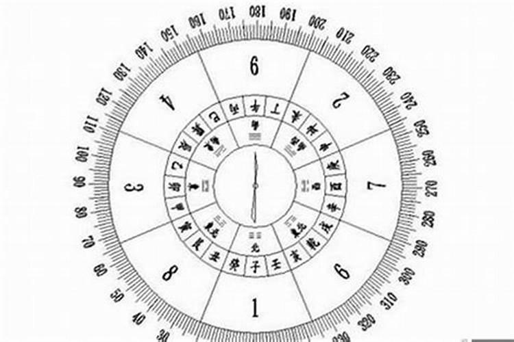 2020丧门星的化解方法