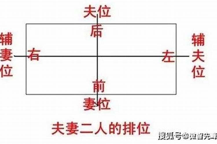 八字六亲不现如何找