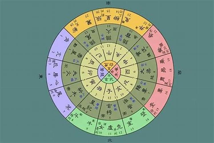 梦见跟变态打架是什么意思啊