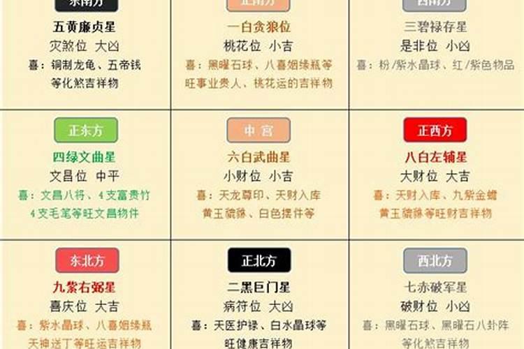 犯太岁怎样化解2020年