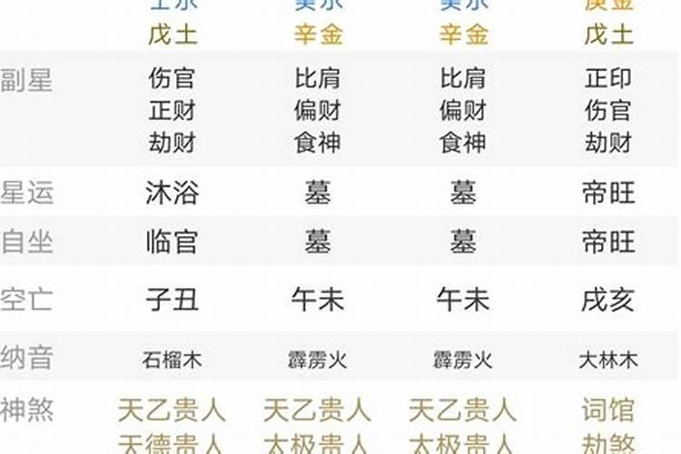 八字大和八字大能一起吗