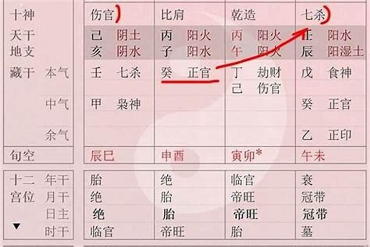 74年生属虎今年运势怎么样