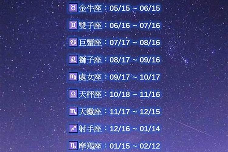 2021年十二星座七月份运势