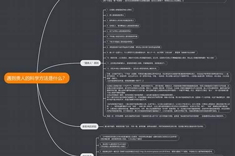 遇到贵人的科学方法