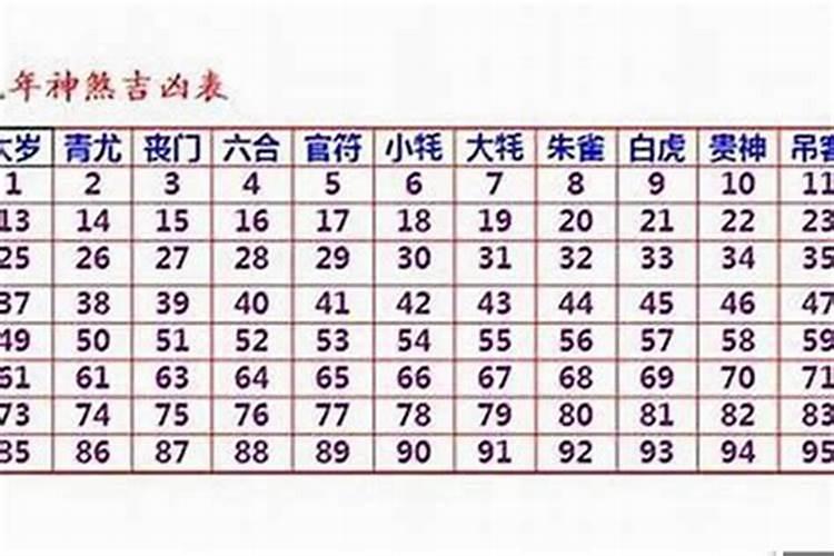 1996配什么属相婚配最佳呢男