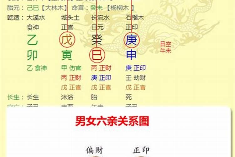 秦岚八字何时结婚