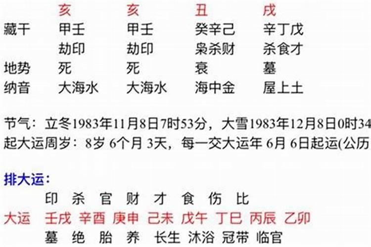 生辰八字辛丑是什么意思啊女孩