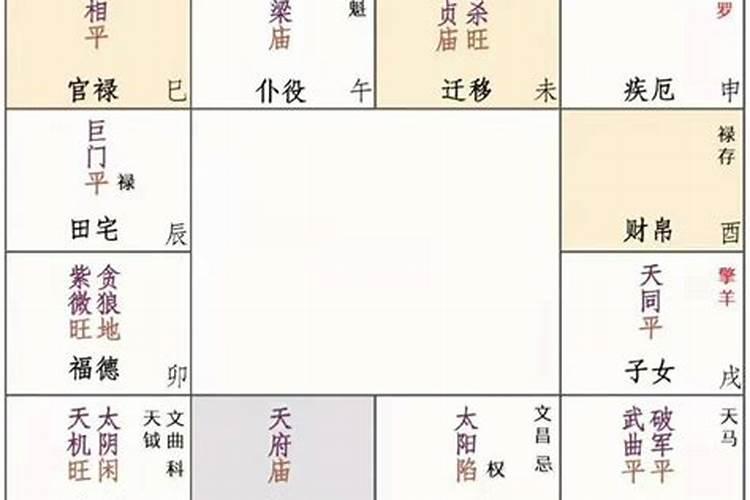 八字软的人婚姻怎么样