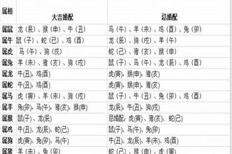 梦见老房子改成新房