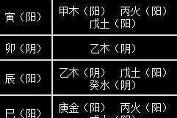 八字命理纯阳无阳的化解方法