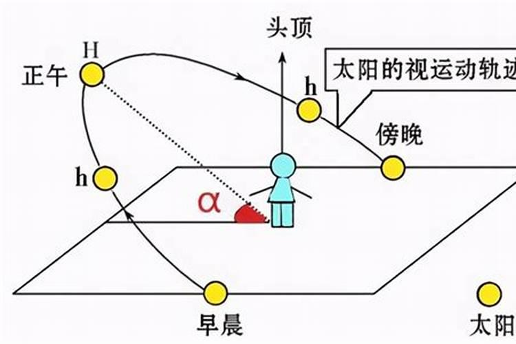 2022牛年属牛要佩戴些什么生肖饰品