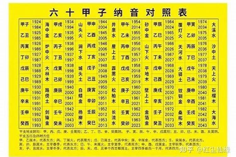 74年属虎女什么时候财运好起来