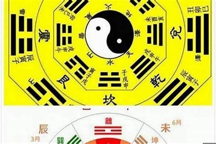 梦见房子天蓬掉下来什么意思