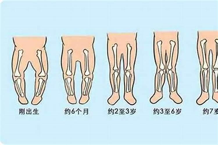 怎么判断命格硬不硬