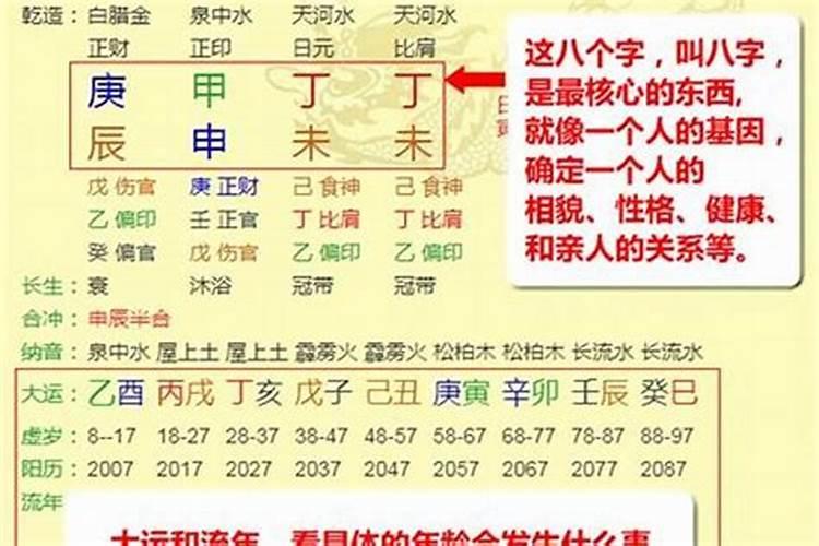 八字大运流年怎么看结婚