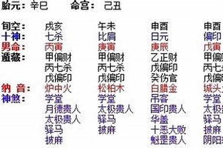 瓷都八字算命免费测八字