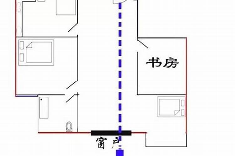 化解门煞最简单的方法视频