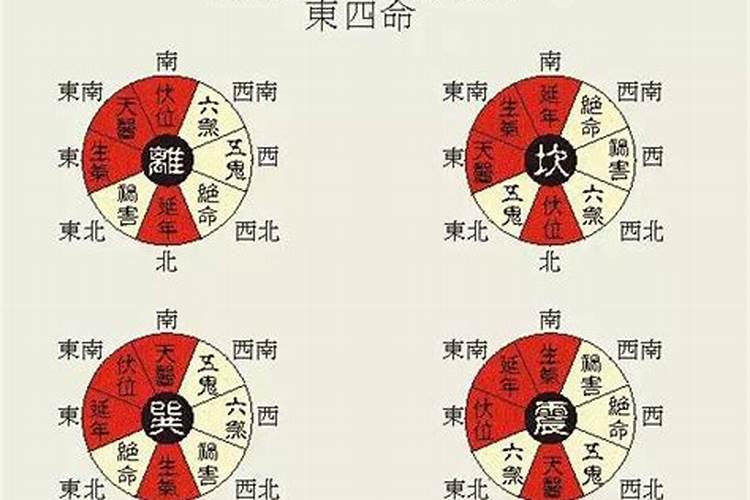 冲太岁是从什么时候开始算的