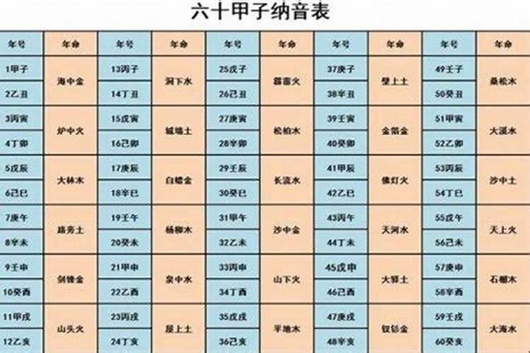 厂房大门朝西开化解方法