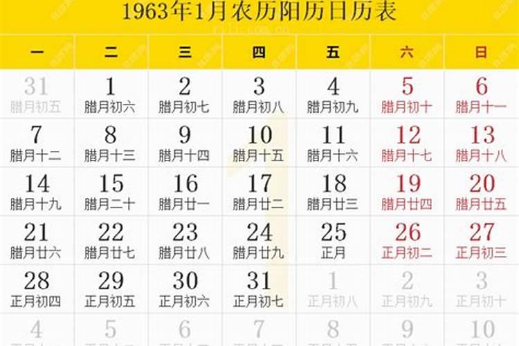 1963年阴历正月初五生日是啥星座