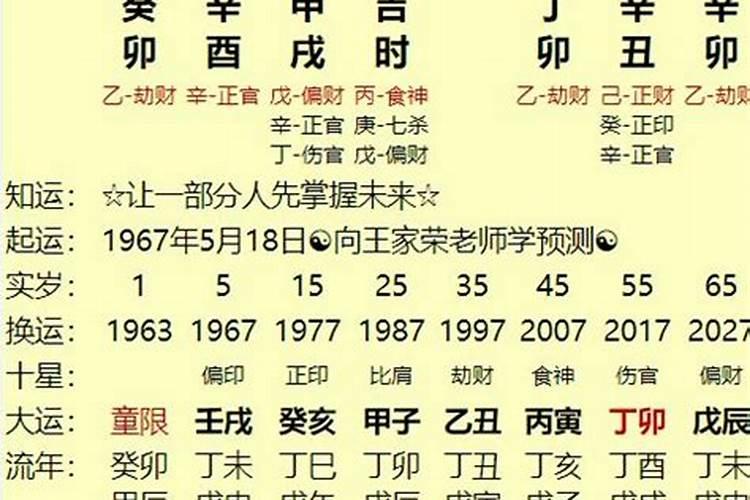 1990年属马的男孩婚配