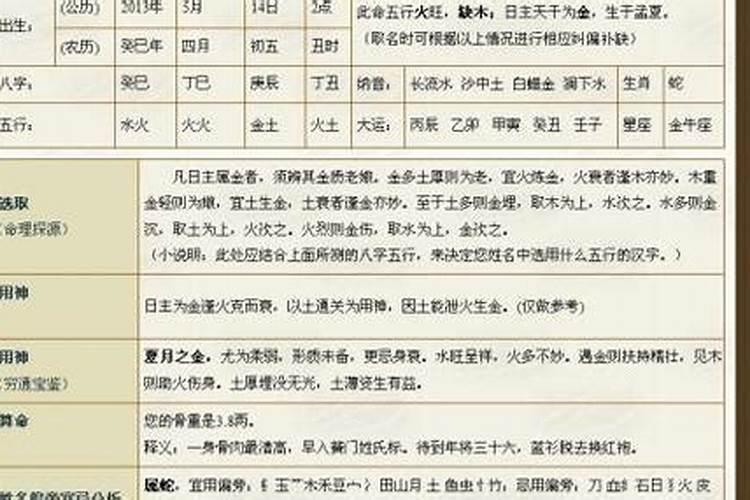 八字测我结婚年龄准吗