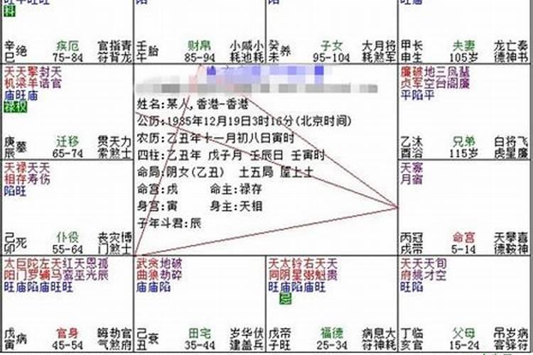 紫微斗数如何看婚姻好坏