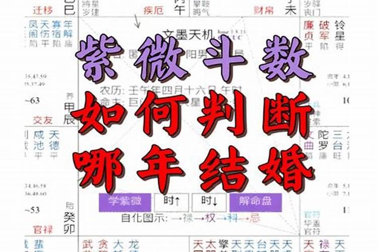 看婚姻时间