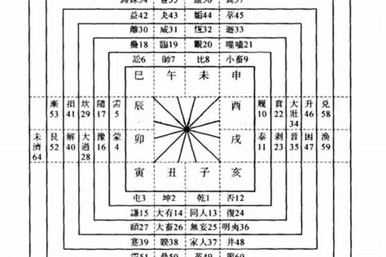 梦到死人在水上漂着