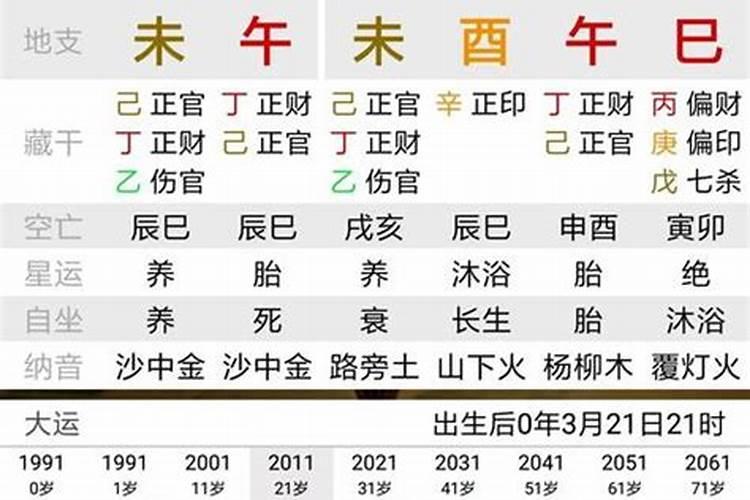 八字里最好的格局是什么