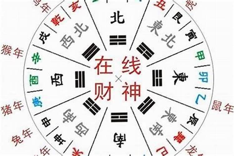 正月初三还是初五倒垃圾