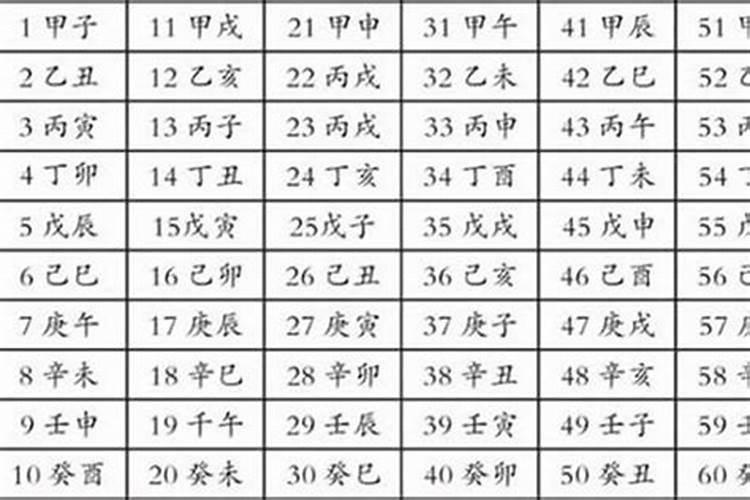 生辰八字婚期查询