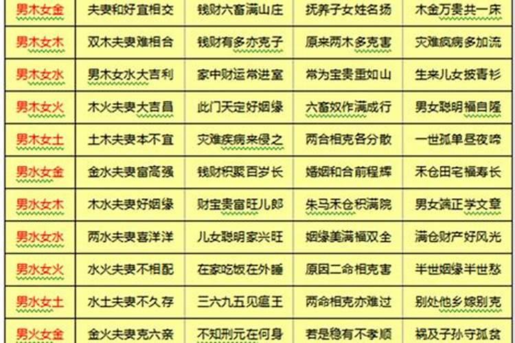 属鼠人11月份运势如何2021