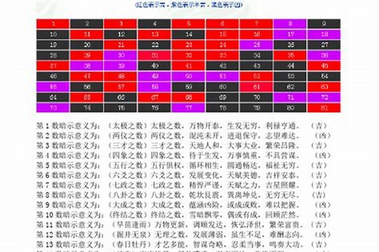 梦见了很久不联系的人是对方在想我吗