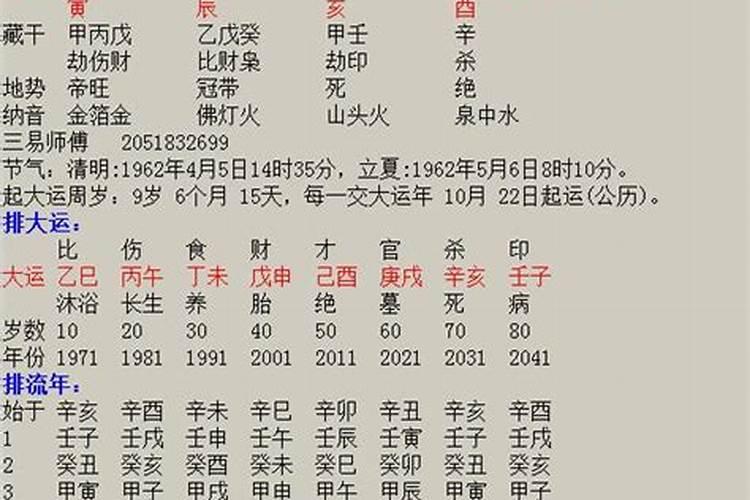 八字里的日元是指什么命格