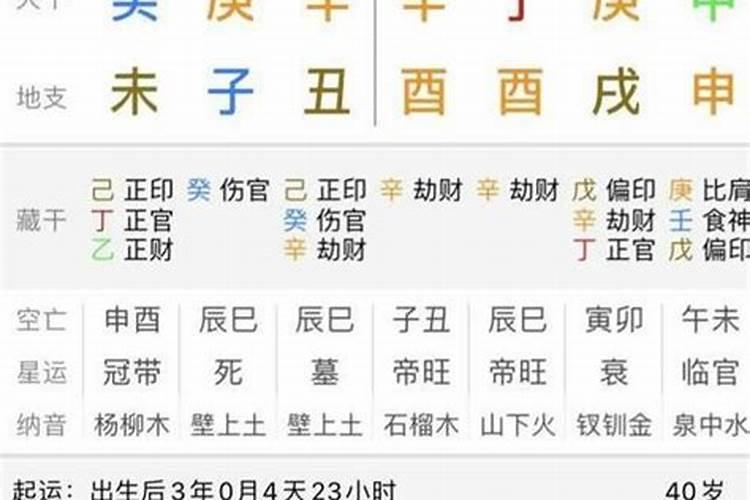 12生肖属北方的有