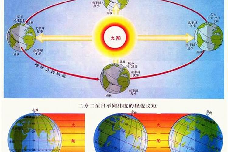 2025年犯太岁的5个属相