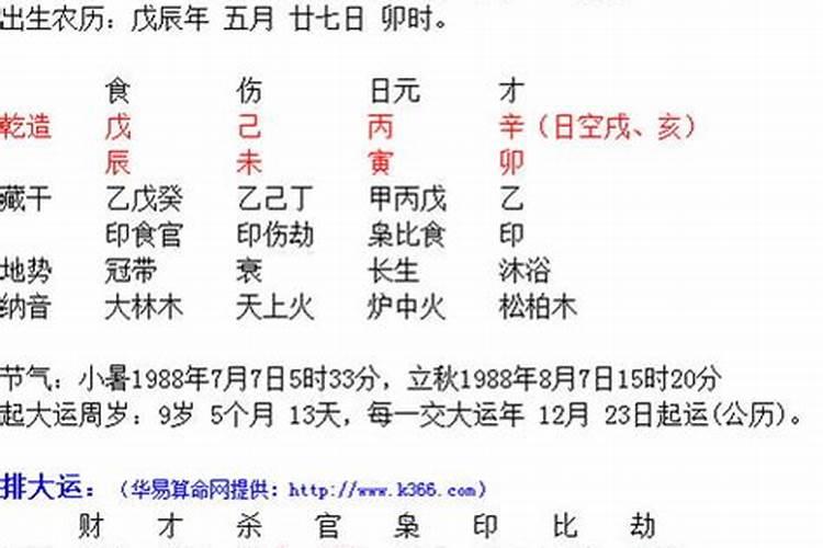 1990年正月初二五行属什么属性