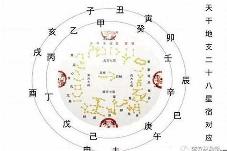 2024属虎人3月份的运程如何