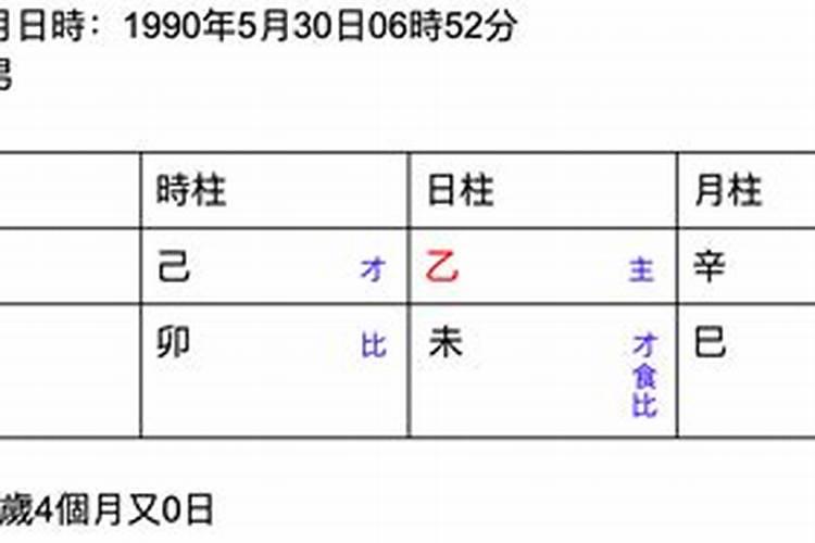 1982年8月初六五行是属什么的