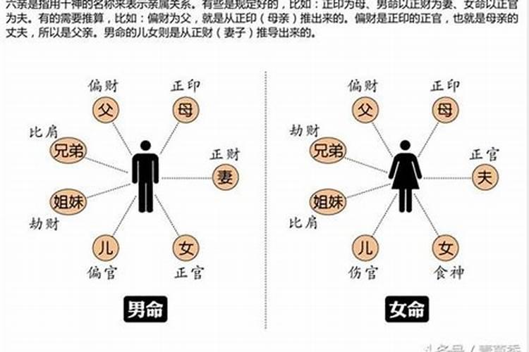 道长是怎样超度婴灵的