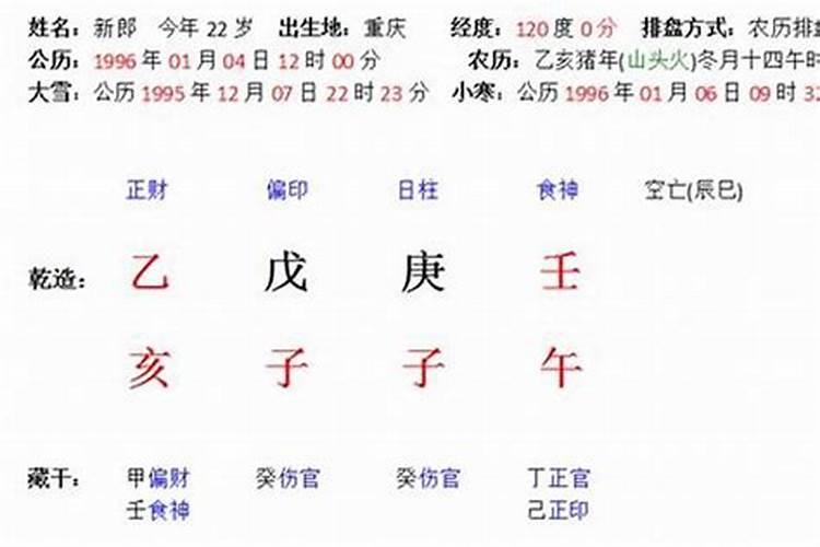 八字合婚地支相合