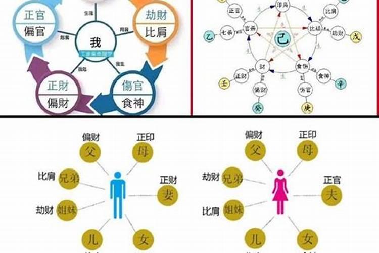 摩羯座9月运势查询2021